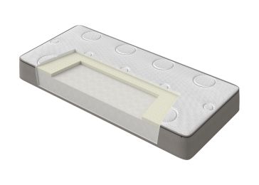 Душек, Аура