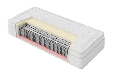 Душек, Нано плус