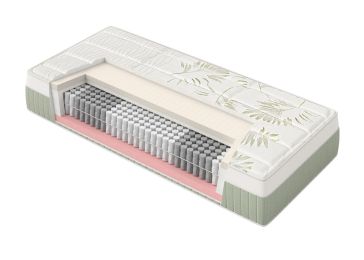 Душек, Натур медикал