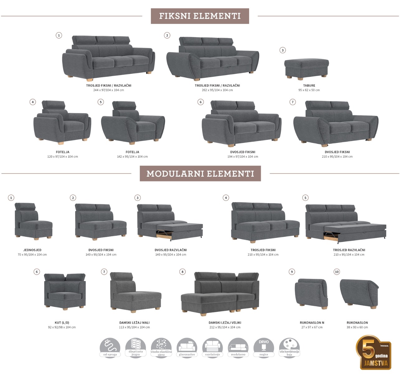 oviedo-premium-garniture-elementi